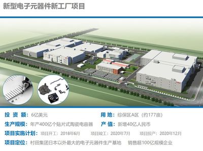 村田创新智造园落户高新区，引领电子元器件设计新篇章